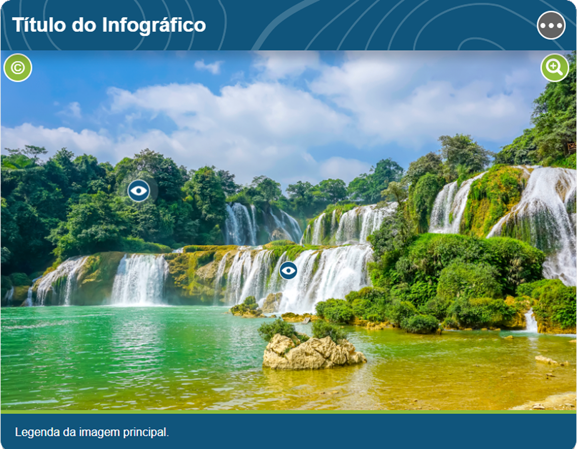 Imagem demonstrativa do infográfico